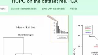 pca column software